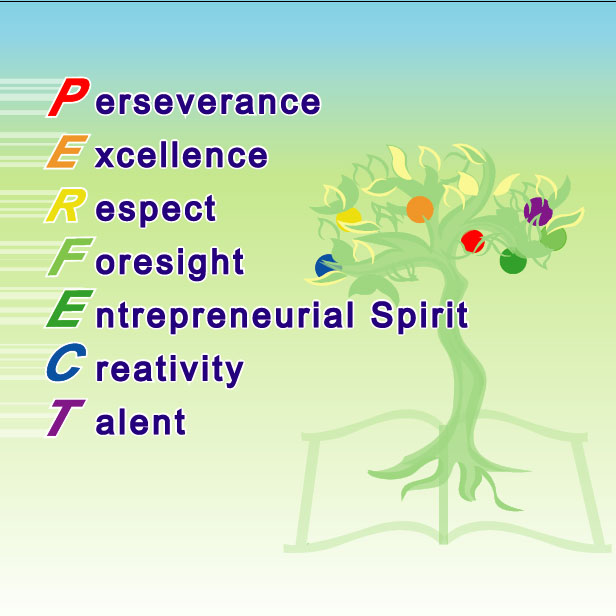 Active Image