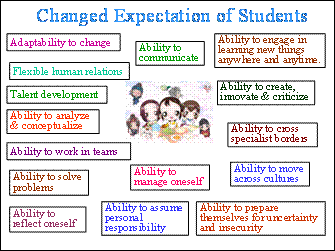 hidden curriculum examples